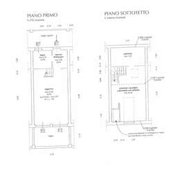Planimetria Planimetria